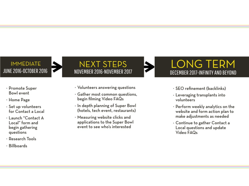 Katie Make It MSP - Extension.001