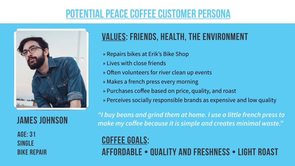 Persona & User Journey.001